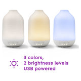 Glade Aromatherapy Mist Diffuser Moment of Zen 17ml - British product