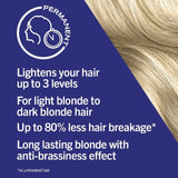 Schwarzkopf hair dye Pearl Blonde B13 115ml (British brand)