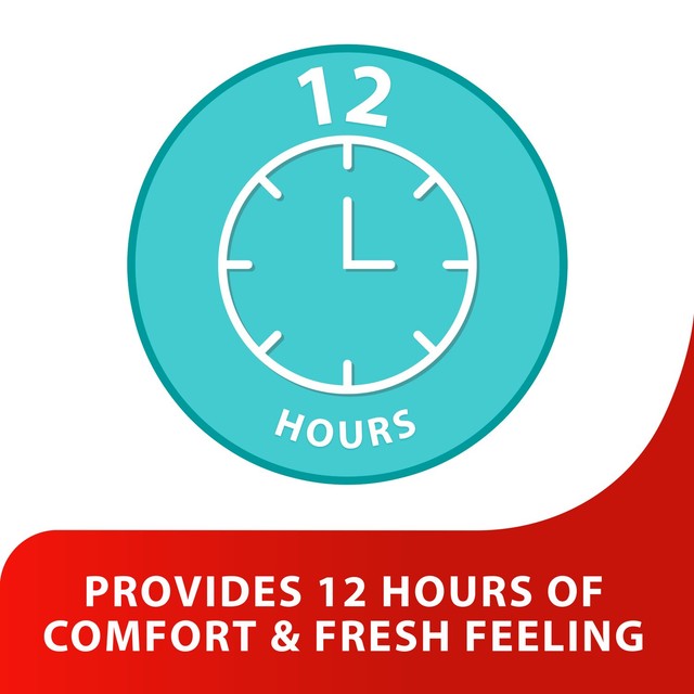 Canesfresh Soothing Feminine Wash Gel 200ml - British product