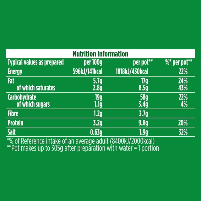 Pot Noodle chicken mushroom instant noodle pot 90g, imported from the UK