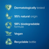 Palmolive Eucalyptus Antibacterial Hand Wash 300ml, imported from the UK