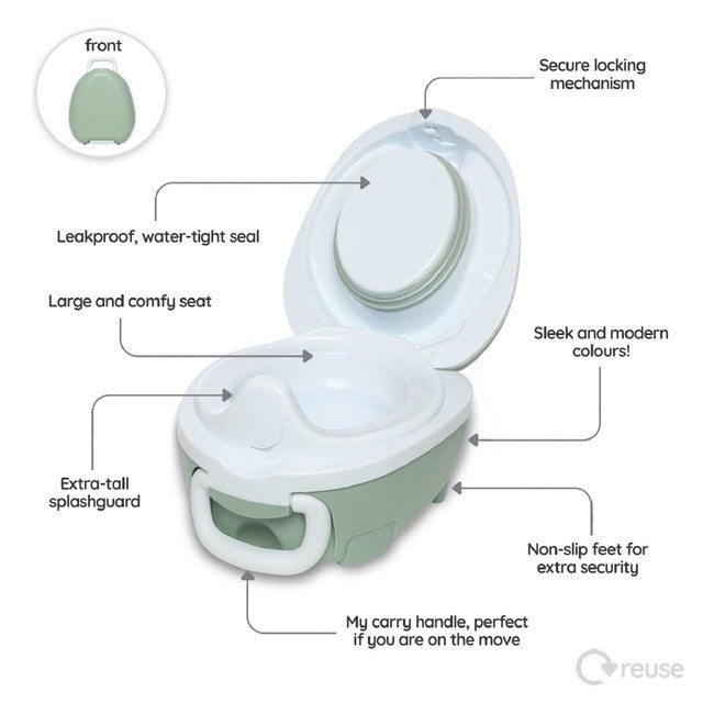 My Carry Potty Sage Green Child Potty, imported from the UK