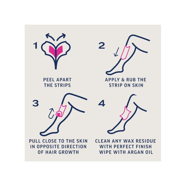 Veet sensitive wax strips for legs and body 20 pack (British brand)