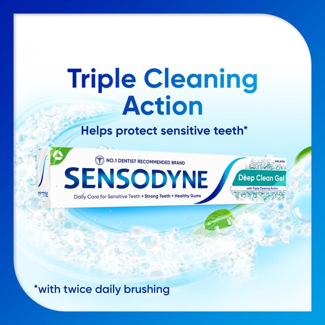 Sensodyne Deep Clean Gel toothpaste 75ml (British brand)