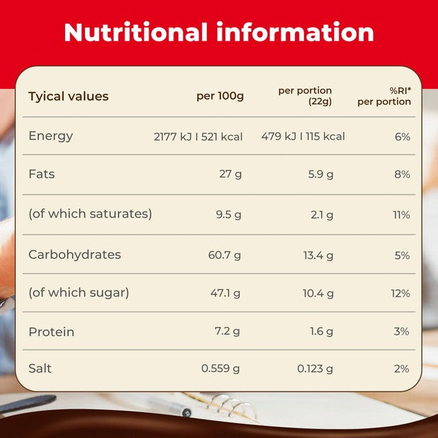 Nutella B-ready chocolate wafer bar 132g, imported from the UK
