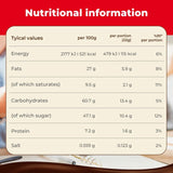 Nutella B-ready chocolate wafer bar 132g, imported from the UK