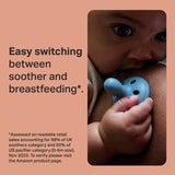 Tommee Tippee Breastlike Soothers 6-18 months pack of 2 (British brand)