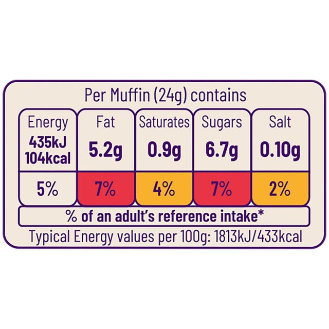 Ocado chocolate chip mini muffins, imported from the UK