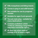 Jungle Formula insect repellent plug-in refill 35ml, UK version