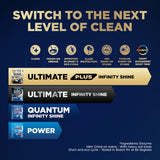 Finish Ultimate Plus Infinity Shine Fresh Dishwasher Tablets 146 Tablets - British product