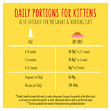 Go-Cat kitten chicken turkey and milk dry cat food 2kg, UK version