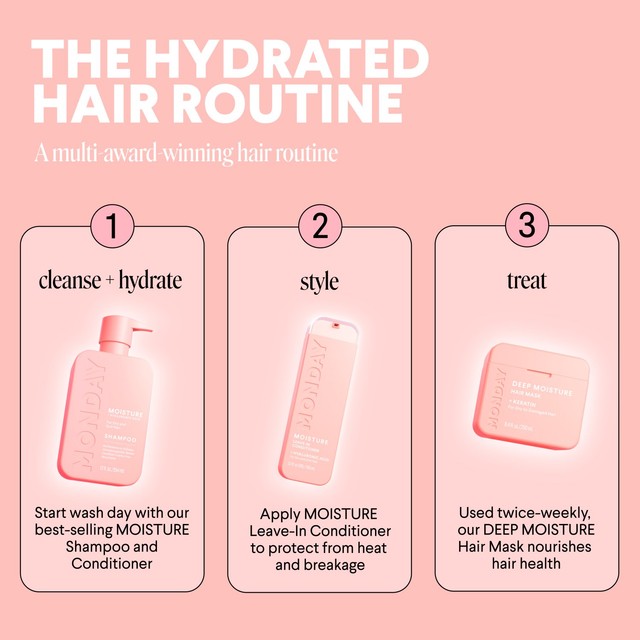 Monday Moisture Shampoo 350ml, imported from the UK