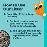 Breeder Celect paper non-clumping cat litter 30 litres - British product
