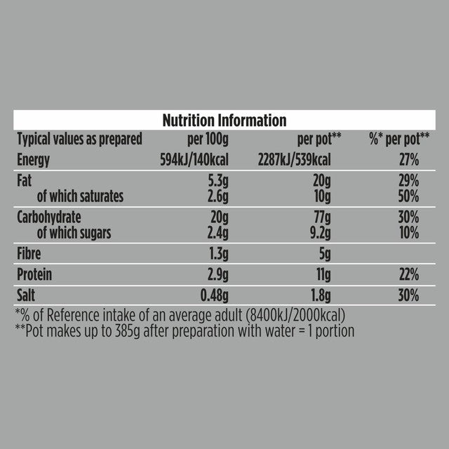 Pot Noodle Sticky Rib instant nuddelkopp 114g, UK-versjon