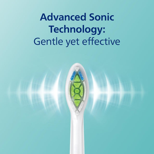 Philips Sonicare ProtectiveClean 4300 Electric Toothbrush, imported from the UK