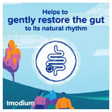 Imodium instant tablets - British product