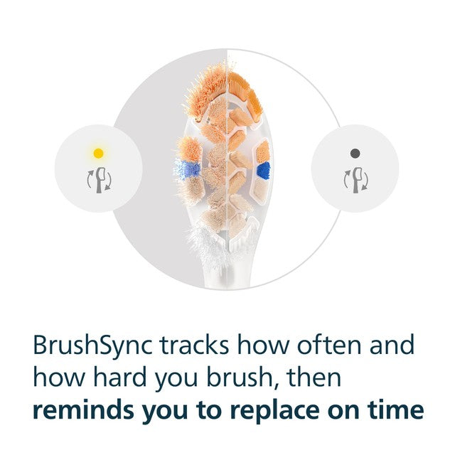 Philips toothbrush replacement head white 3 pack, imported from the UK