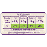 Ocado Tenderstem Broccoli Fresh Vegetable 300g (British brand)