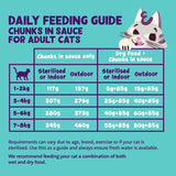 Edgard & Cooper cat chunks in sauce salmon and chicken 85g - British product