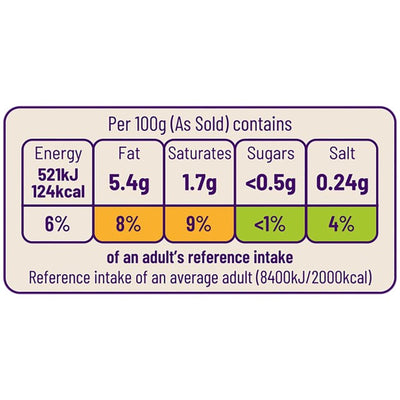 Ocado Britische Hähnchenschenkel mit Haut Frisch Hähnchen 1kg