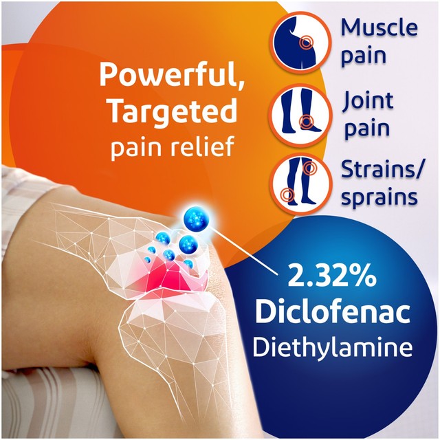 Voltarol joint pain relief gel 2.32% 50g (British brand)