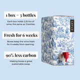 Laylo Sauvignon Blanc boxed white wine 2.25L, UK version