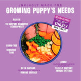 Barking Heads turkey dry dog food 2kg - British product