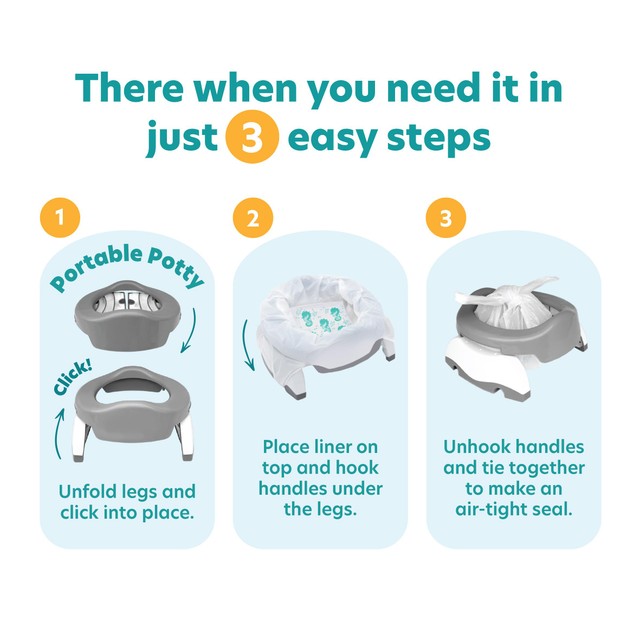 Potette Plus portable potty White, imported from the UK