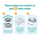 Potette Plus portable potty White, imported from the UK