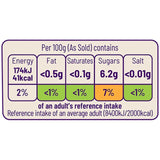 Ocado shallots 400g, imported from the UK