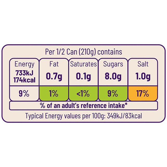 Ocado Baked Beans in Tomato Sauce 420g, imported from the UK