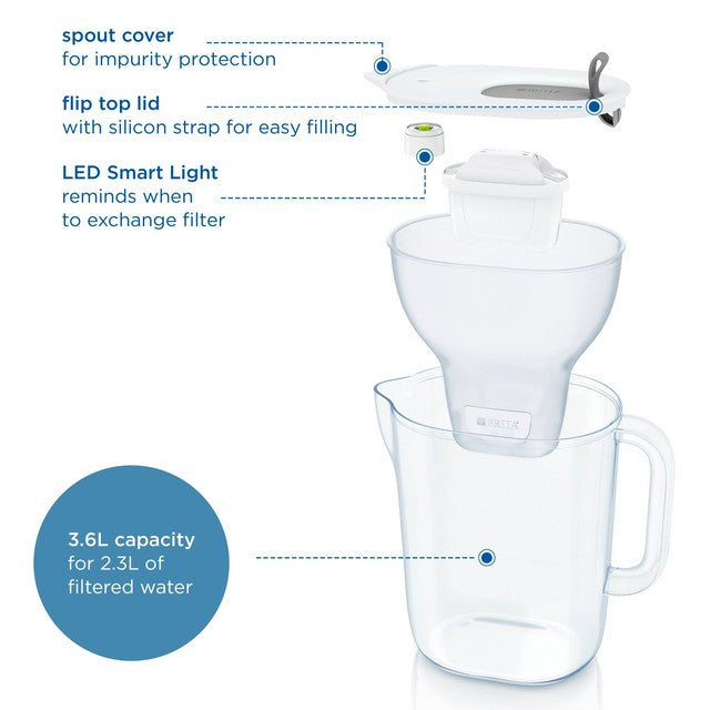 Brita Style XL Grey water filter jug 3.6L - British product
