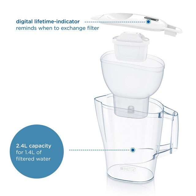Brita Aluna water filter jug white 2.4L - British product