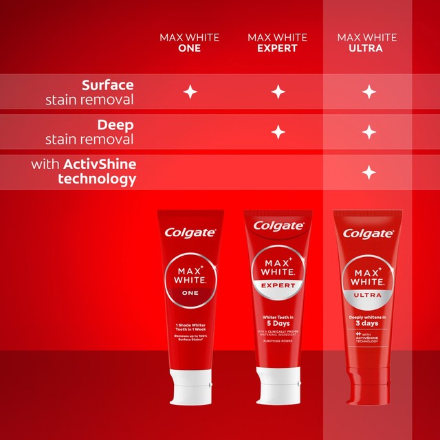 Colgate Max White whitening toothpaste 75ml - British product