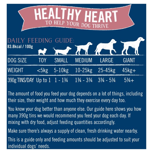 Butcher's Healthy Heart dog food multipack, imported from the UK