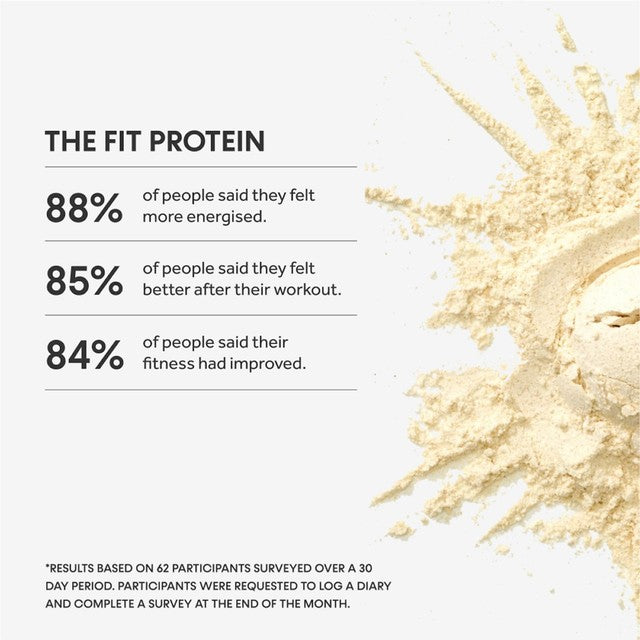 Innermost The Fit Protein Vanilla powder 520g, UK version