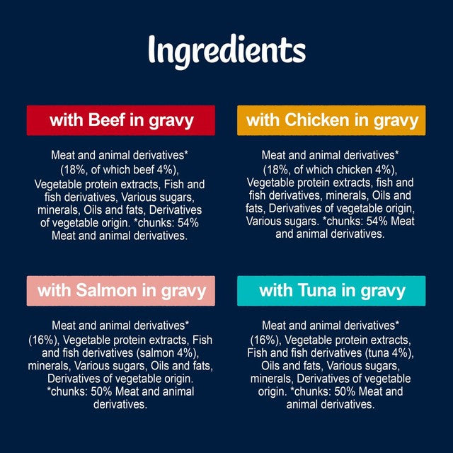 Felix wet cat food shredded in gravy mixed selection 40 x 80g pouches - British product