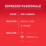 Lavazza Passionale espresso coffee capsules 36 pack, UK version