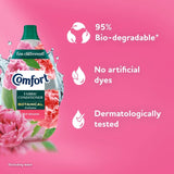 Adoucissant textile Comfort First Blooms 960 ml - Produit britannique