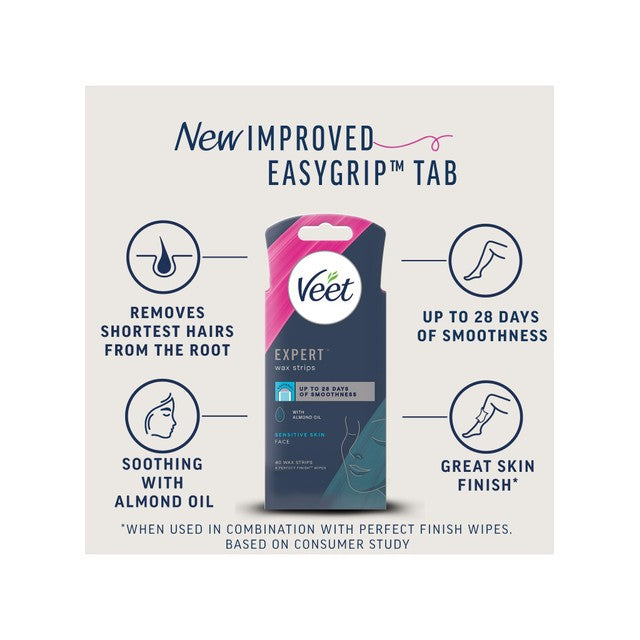 Veet Face Sensitive Wax Strips 40 Pack (British brand)