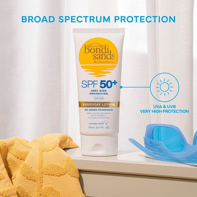 Bondi Sands SPF 50+ Everyday Body Sun Lotion (British brand)