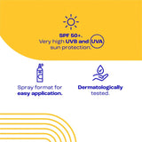 E45 kids sun spray SPF 50+, UK version
