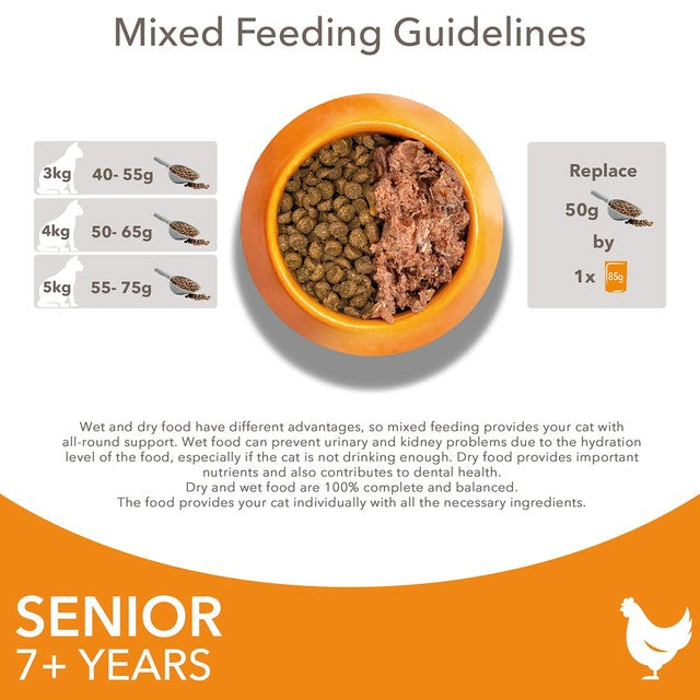 IAMS Senior Dry Cat Food Chicken 3kg, UK version