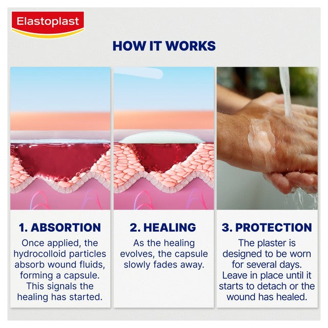 Elastoplast Second Skin plasters pack of 6 - British product