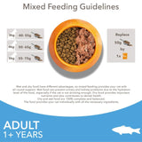 IAMS Ocean Fish cat food 800g, UK version