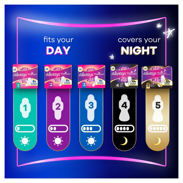 Always Platinum Normal Sanitary Towels with Wings Size 1 - British product
