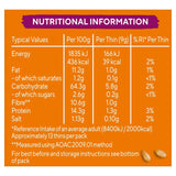 Ryvita Thins Multi-Seed Flatbread Crackers 125g, imported from the UK