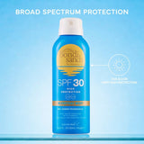 Bondi Sands SPF30 sunscreen mist, imported from the UK