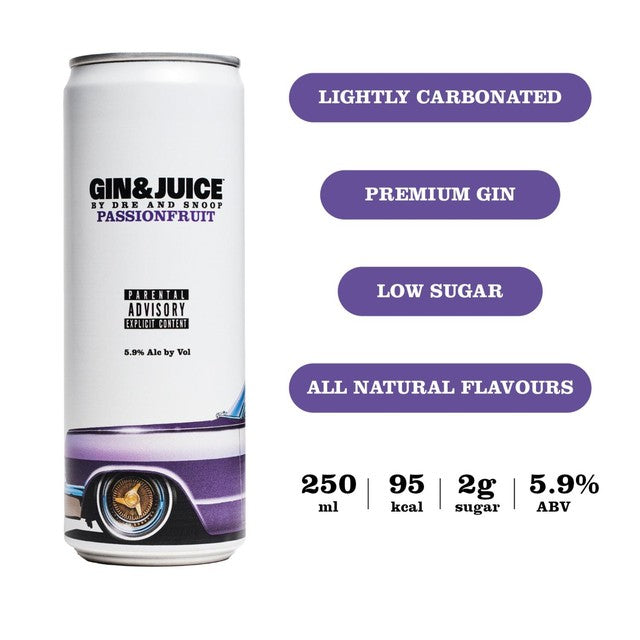 Gin & Juice passionfruit canned cocktail 250ml, UK version