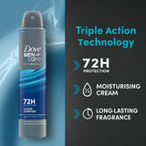 Dove Men+Care Clean Comfort anti-perspirant spray 200ml - British product
